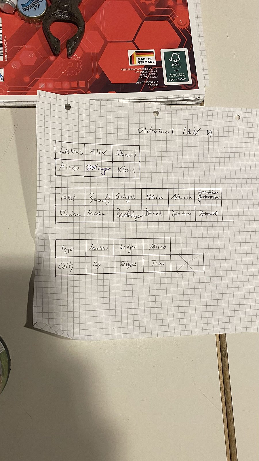 Oldschool LAN VI